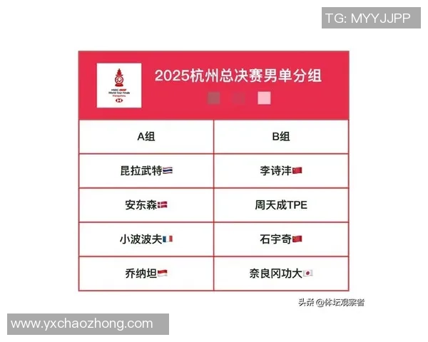 武汉羽毛球队在联合会杯积分榜上以80分稳居第一名展现强劲实力